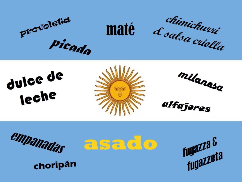 De keuken van Argentinië De keuken van Argentinië