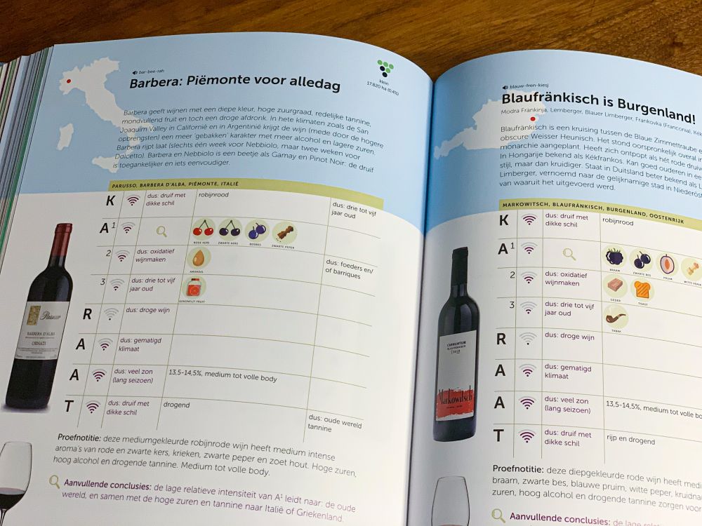 Proeven als een pro – naslagwerk Proeven als een pro - naslagwerk