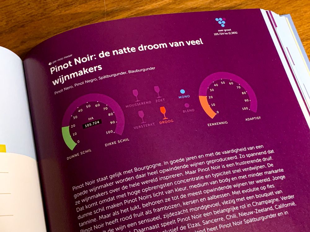 pinot noir met de KARAAT-methode