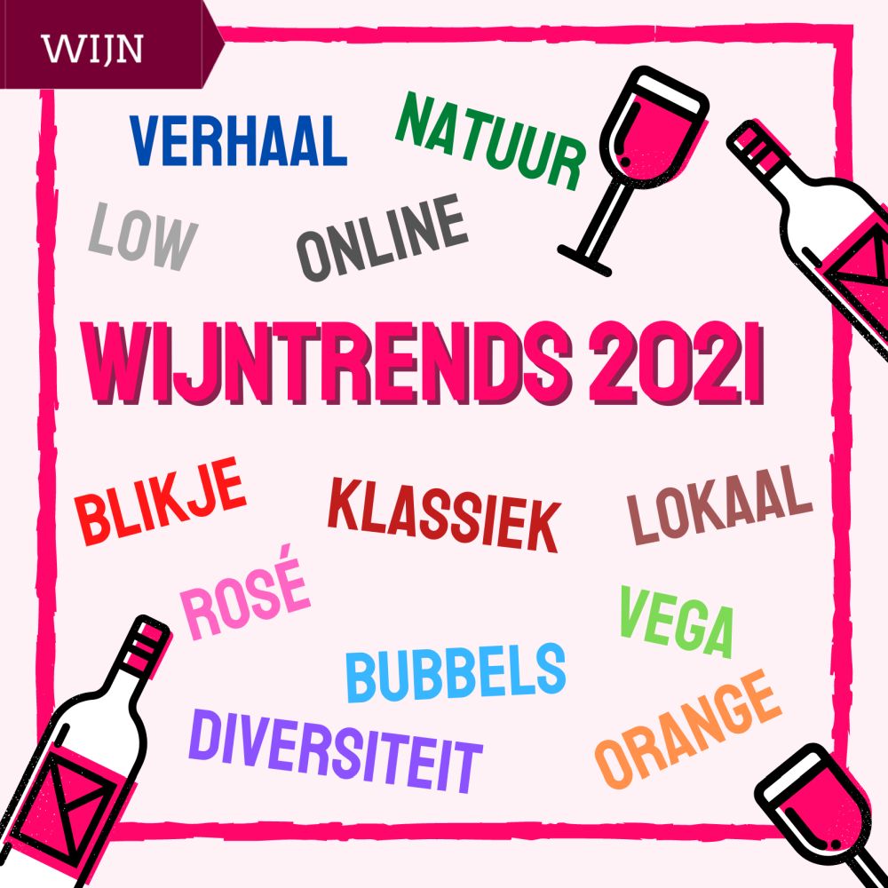 Wijntrends 2021 Wijntrends 2021