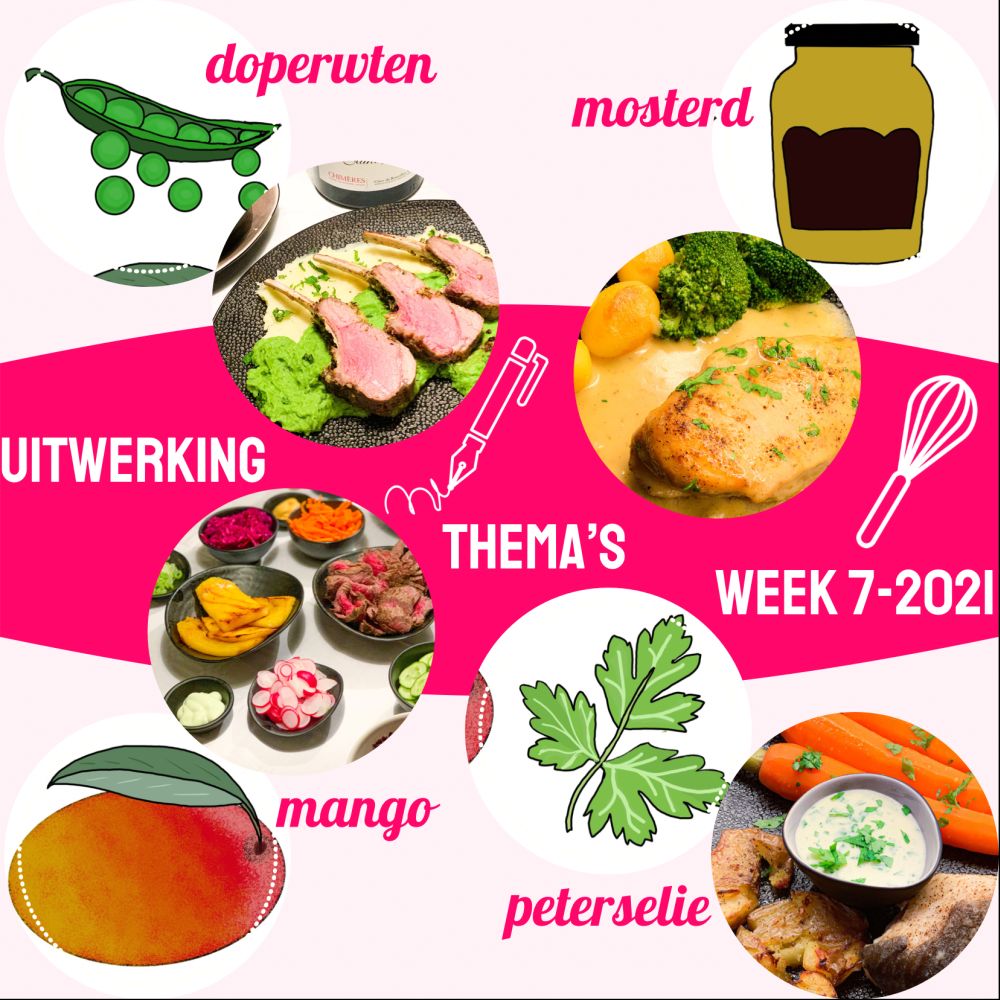 Uitwerking themas week 7-2021 – @vinissima Uitwerking themas week 7-2021 - @vinissima